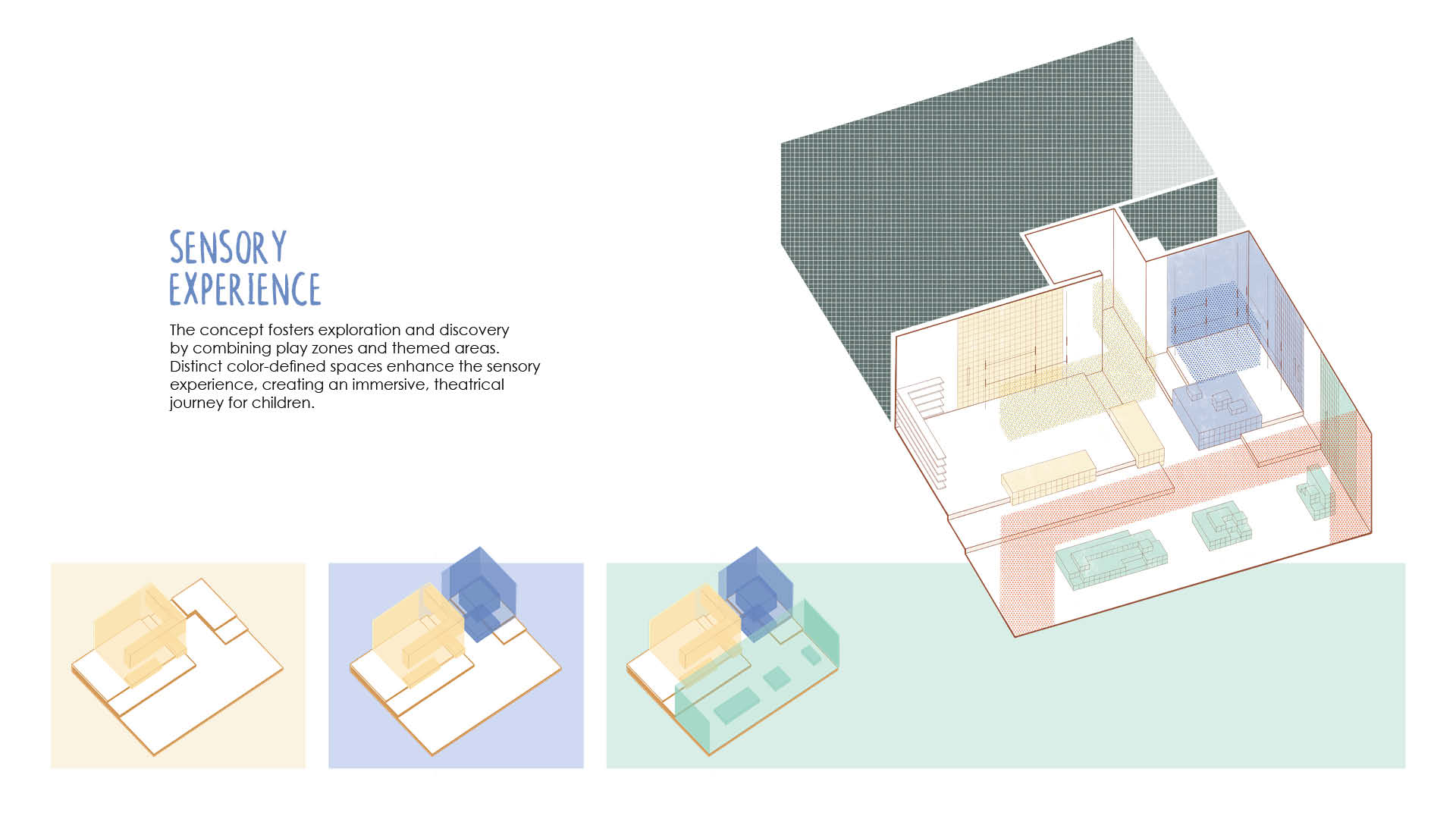 Proyecto 2