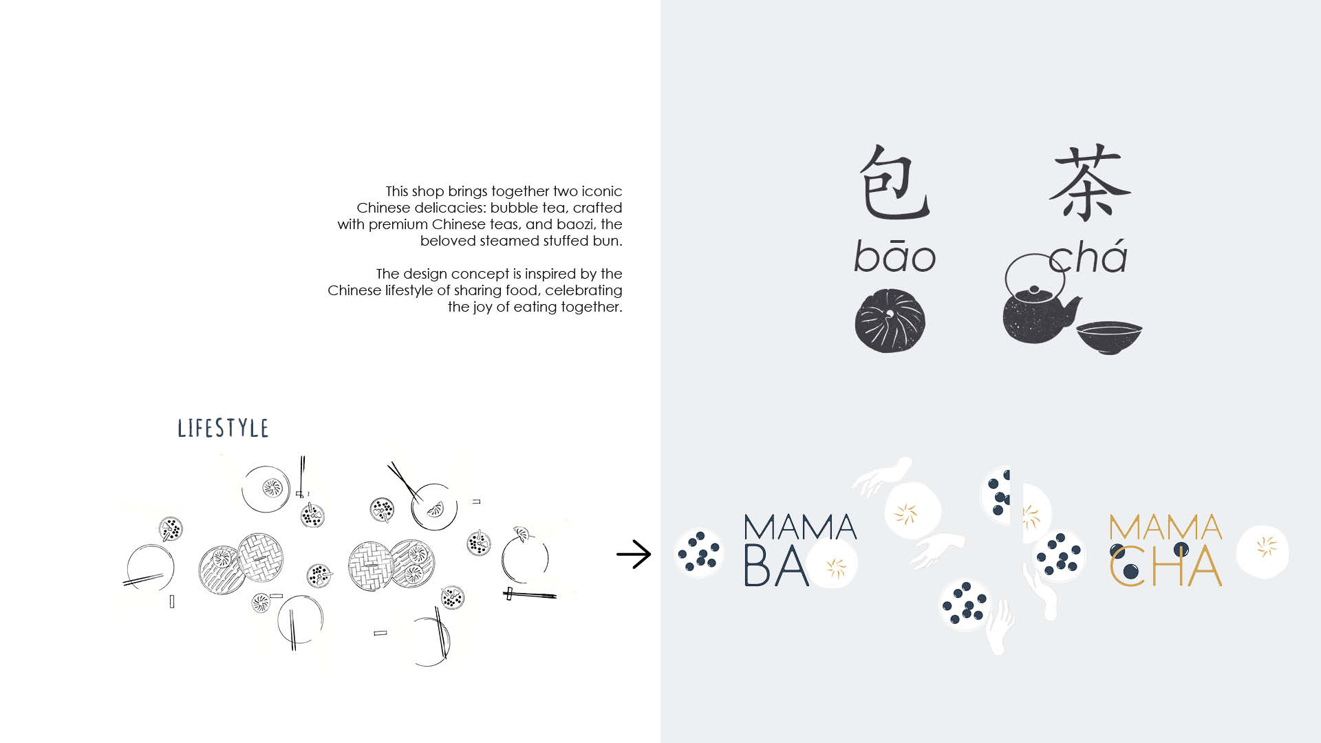 Proyecto 2